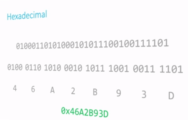 0619-hexadecimal2