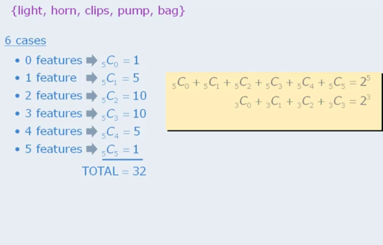 propcount